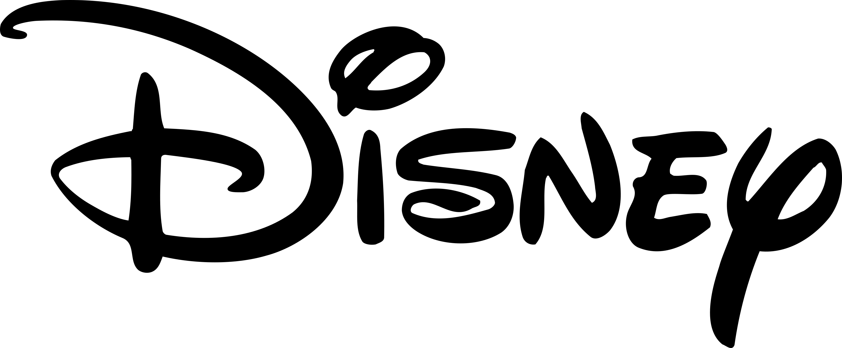 Logotipo Disney